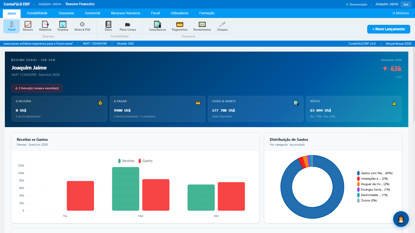 ContaFacil ERP Dashboard